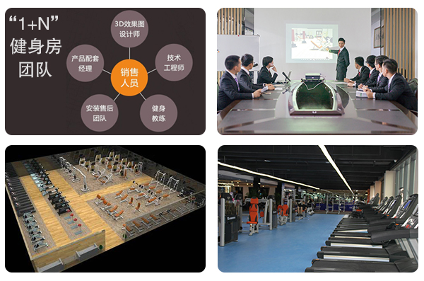 賽瑪健身房團(tuán)隊(duì)